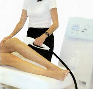 Tecnologia e produtos mais adequados